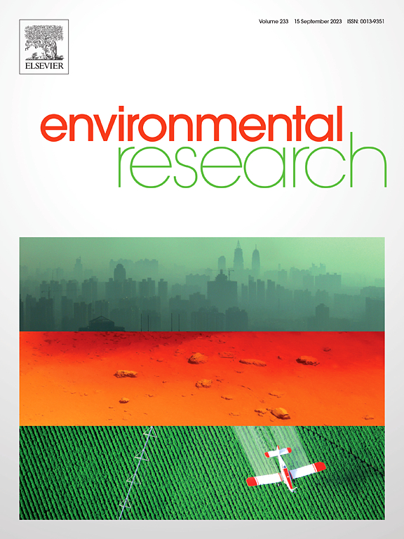 Go to journal home page - Environmental Research